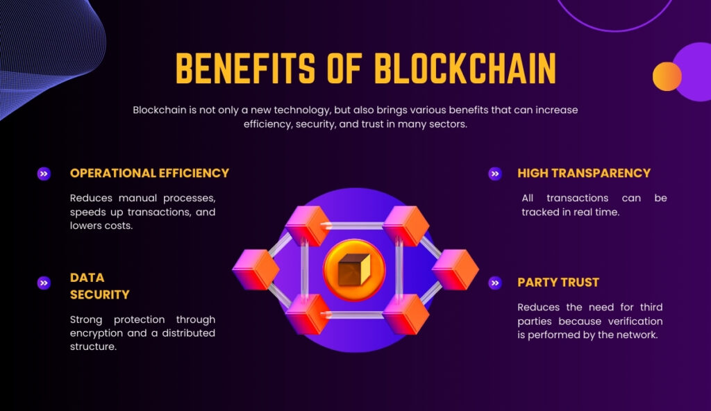 Benifit of Blockchain