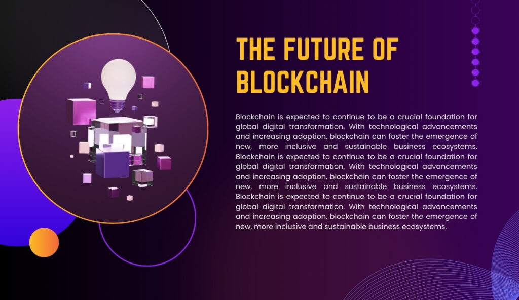 Future of Blockchain